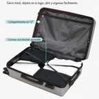 Promo 2x1 – Set de Viaje Imperia™ con Valija Premium de Policarbonato + Mini Valija Gratis